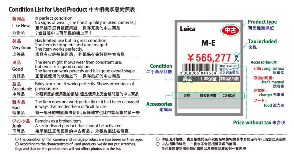 PricetagExample